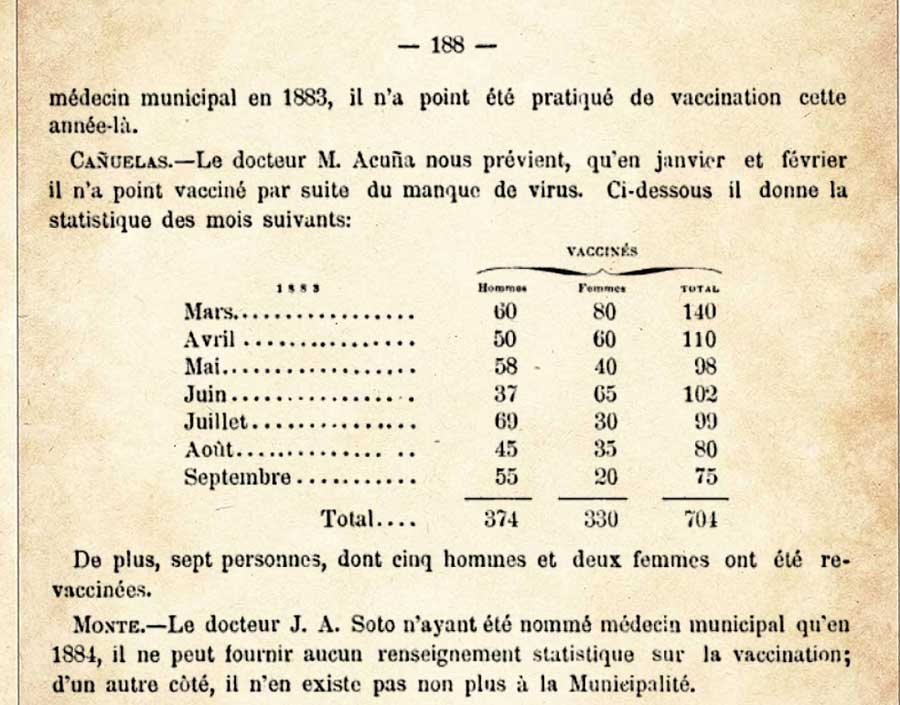 Vacunación contra la viruela realizada por el Dr. Acuña en Cañuelas, en 1883. Edición francesa del Anuario Estadístico de la  Provincia de Buenos Aires, 1885. 